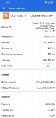 Обзор Pocophone F1: лучший за свою цену — Железо. 3