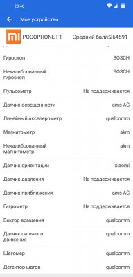 Обзор Pocophone F1: лучший за свою цену — Железо. 6