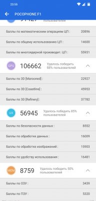 Обзор Pocophone F1: лучший за свою цену — Железо. 14