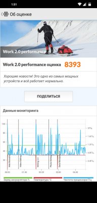 Обзор Pocophone F1: лучший за свою цену — Железо. 24
