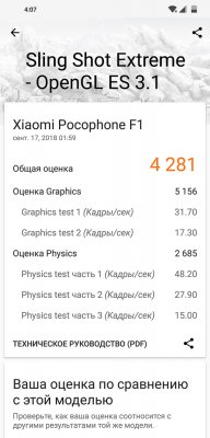 Обзор Pocophone F1: лучший за свою цену — Железо. 27