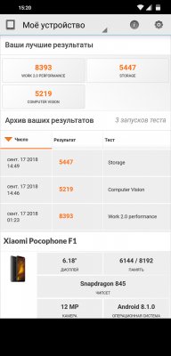 Обзор Pocophone F1: лучший за свою цену — Железо. 36