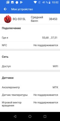 Скромно и со вкусом: обзор BQ Fast