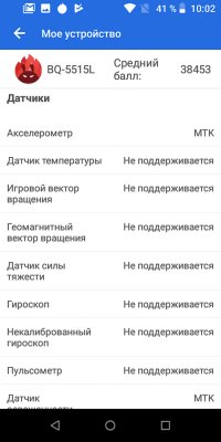 Скромно и со вкусом: обзор BQ Fast